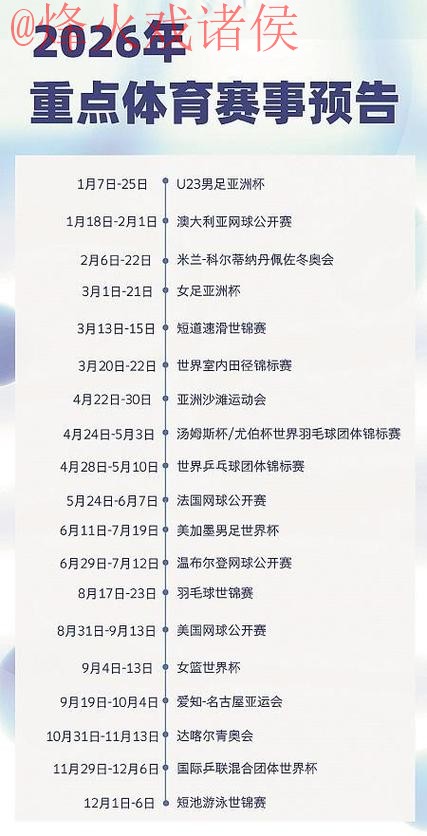 2026世界杯滚球最新动向与赛事预测 2026世界杯滚球最新动向与赛事预测