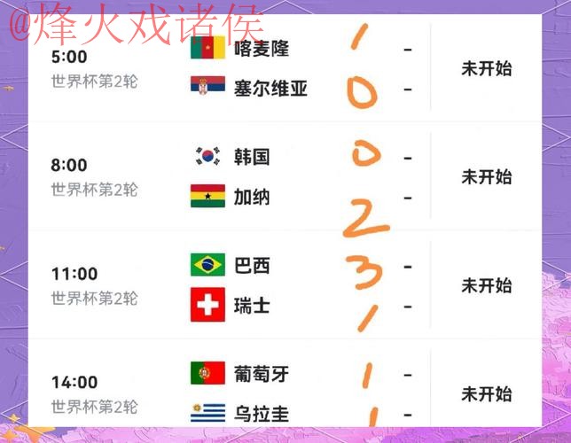 世界杯预测平台热门推荐分析 世界杯预测平台热门推荐分析