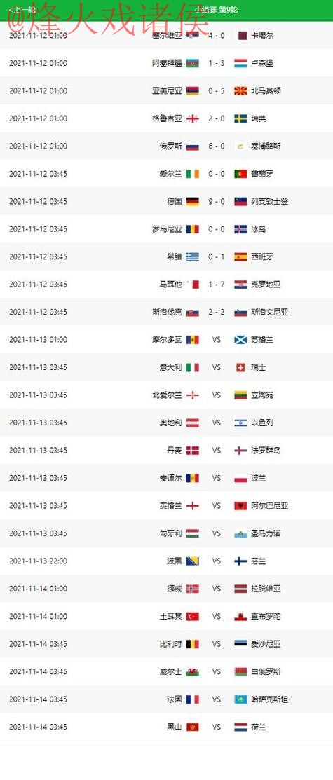 世界杯预测平台热门推荐分析 世界杯预测平台热门推荐分析