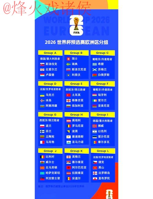 2026世界杯热门预测入口解析