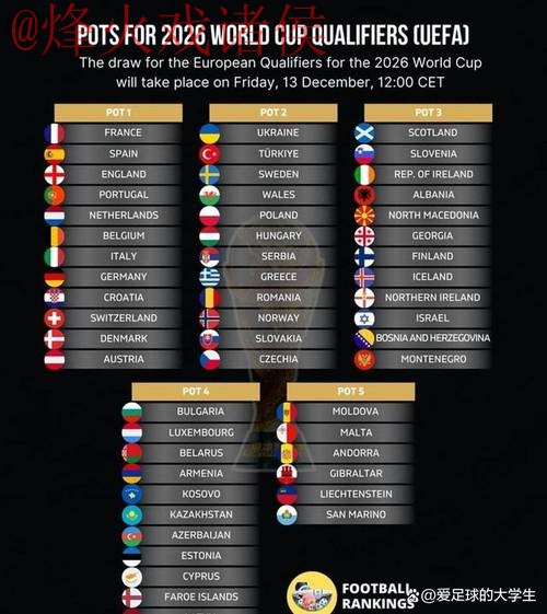 2026世界杯预测安卓应用：全面分析与展望