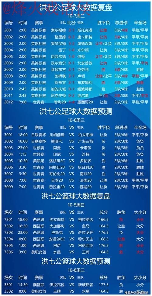 实时数据解析世界杯投注趋势