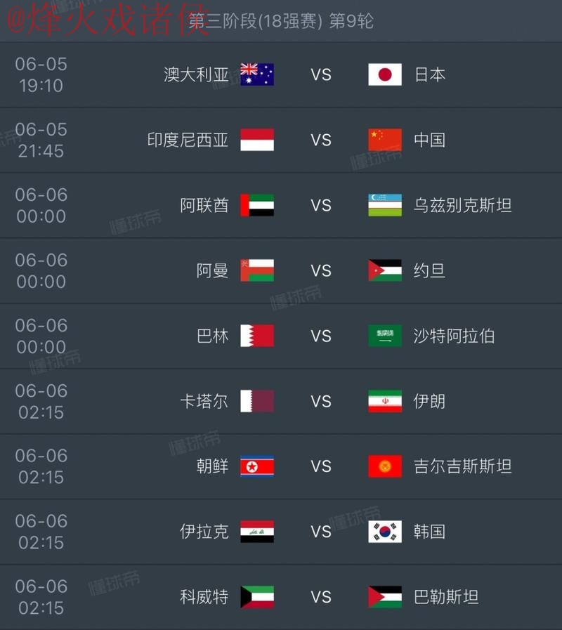 2026世界杯滚球稳定热门球队预测分析