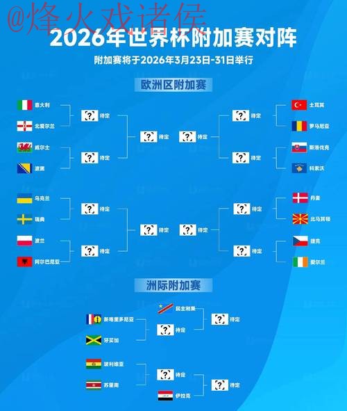 2026世界杯滚球稳定热门球队预测分析