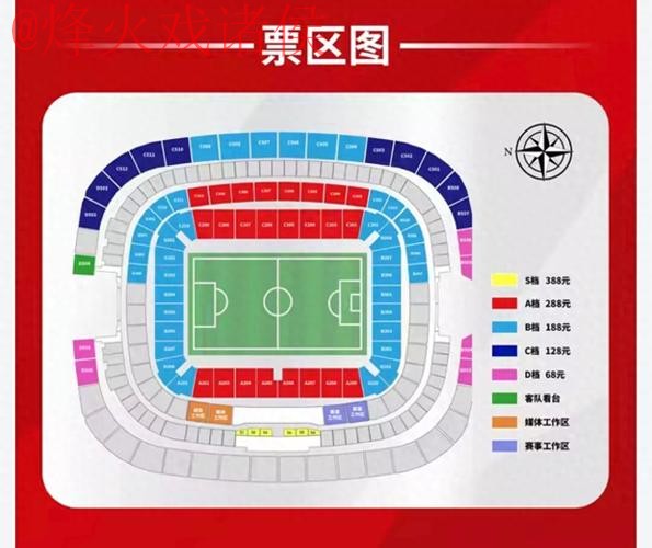最新世界杯外围盘口分析
