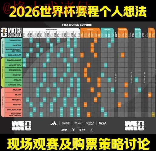2026世界杯实时热门下注技巧分析