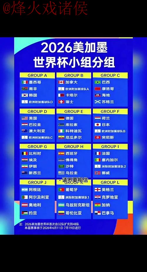 2026世界杯外围注册最佳攻略指南