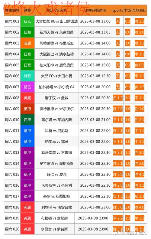 稳定访问世界杯外围最新网址指南