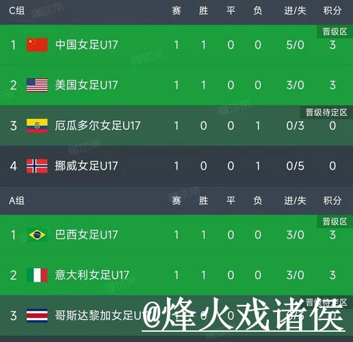 美加墨世界杯赛果查询怎么选?手机端查询和比赛结果参考 美加墨世界杯赛果查询怎么选?手机端查询和比赛结果参考
