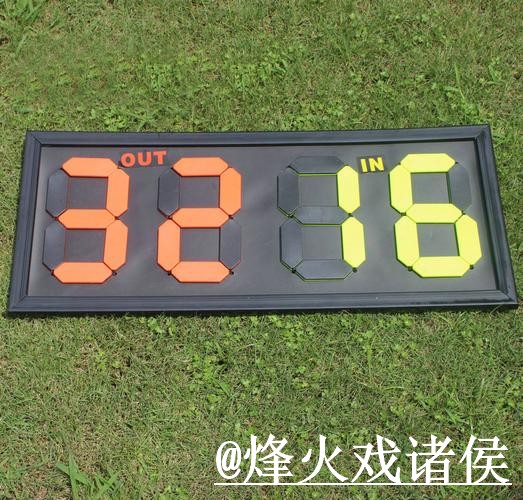 世界杯比分预测怎么选?球队状态和冷门方向参考 世界杯比分预测怎么选?球队状态和冷门方向参考